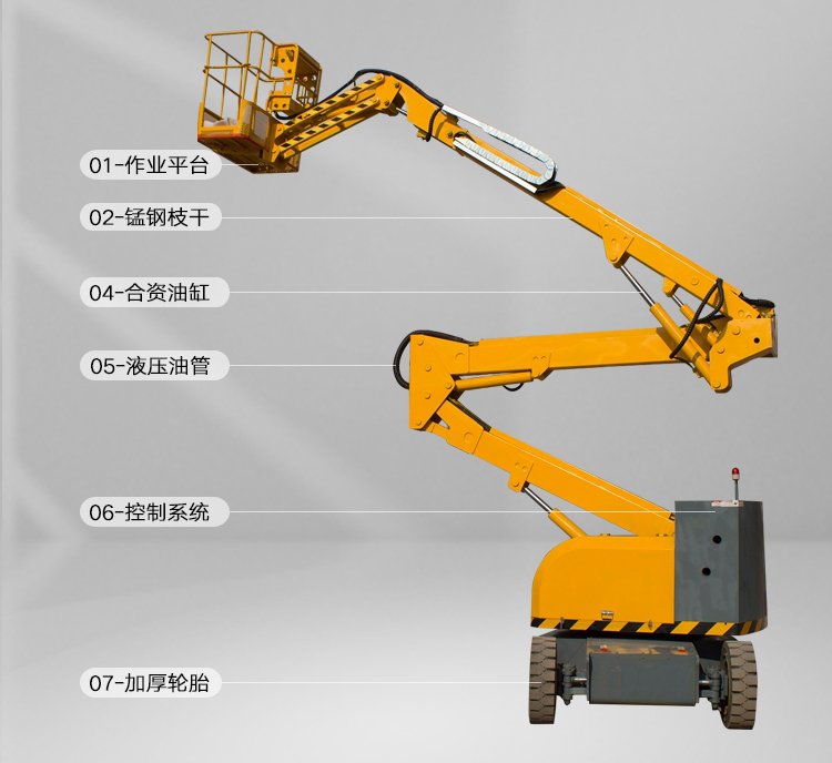 曲臂式升降平台